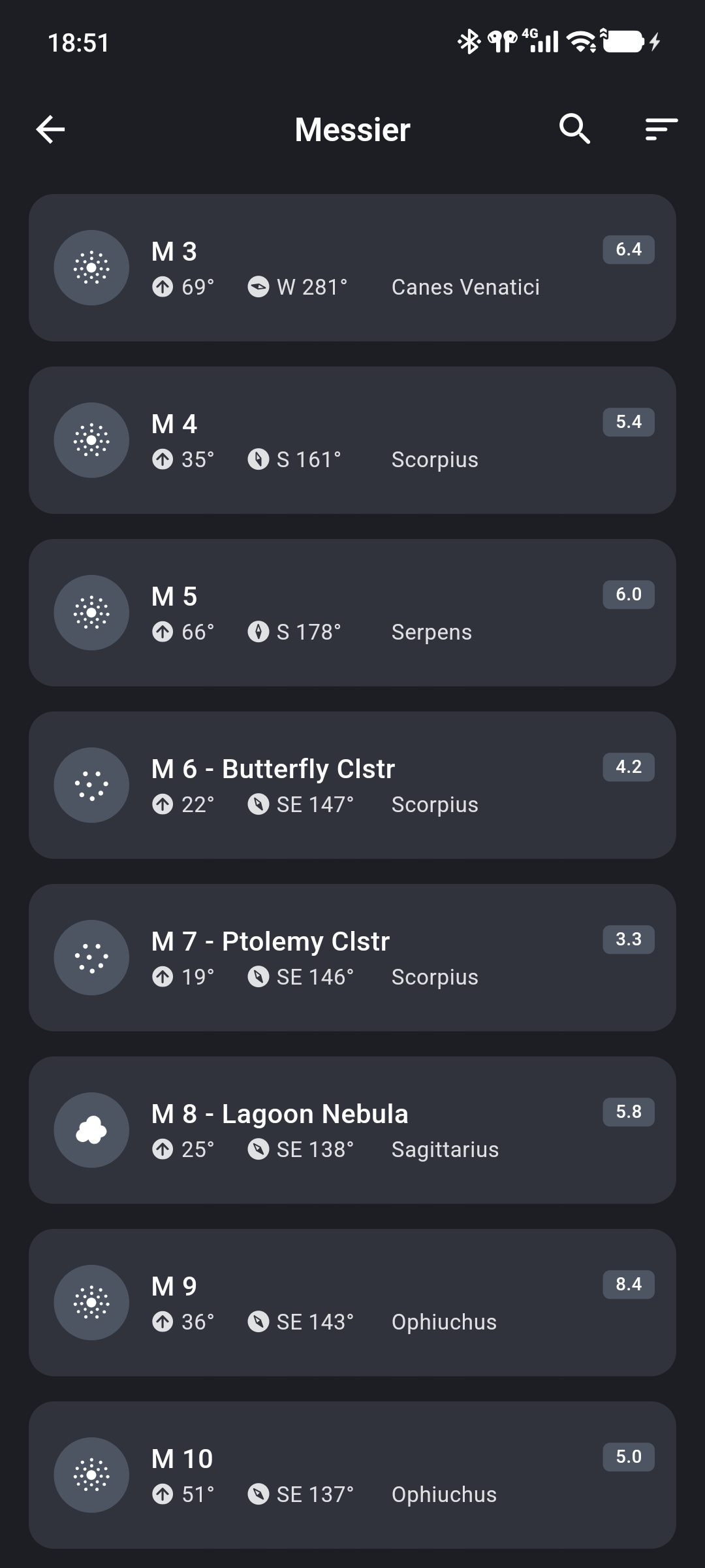 Names, magnitude, altitude, azimuth, and constellation in the Messier catalog