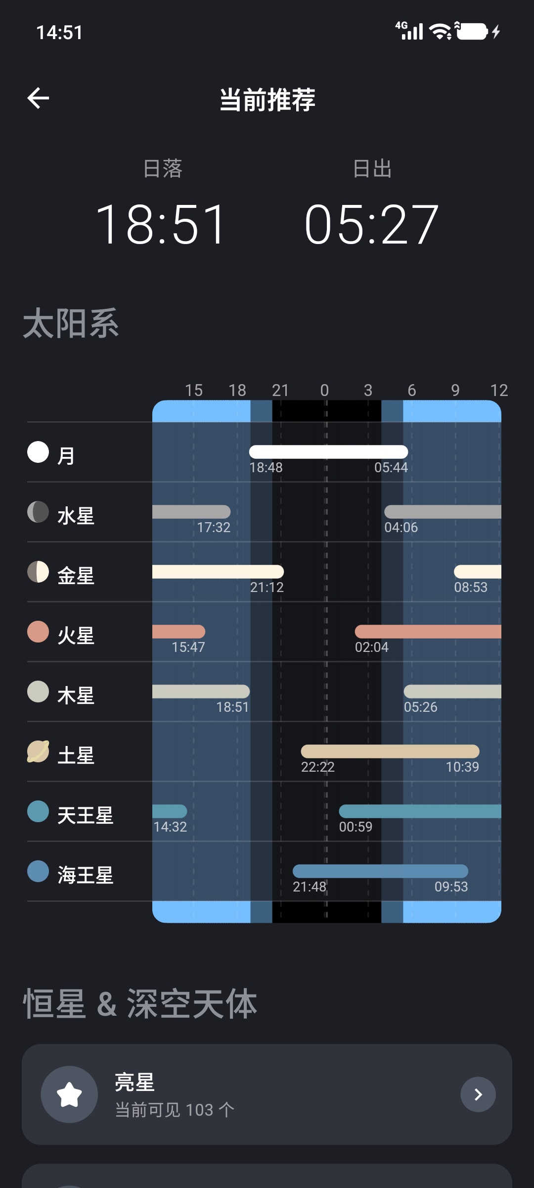 当前推荐页面中的日出日落与太阳系天体升落时段