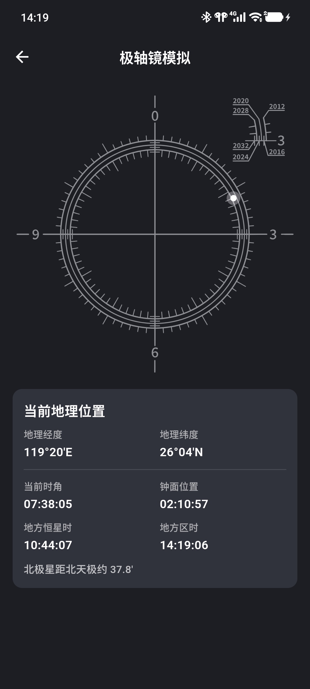 北极星位置与时角信息的极轴镜模拟页面
